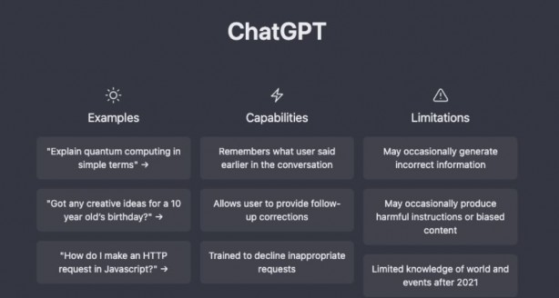 Foto - ChatGPT'yi en çok kullanan ülkeler açıklandı! İşte Türkiye'nin sırası