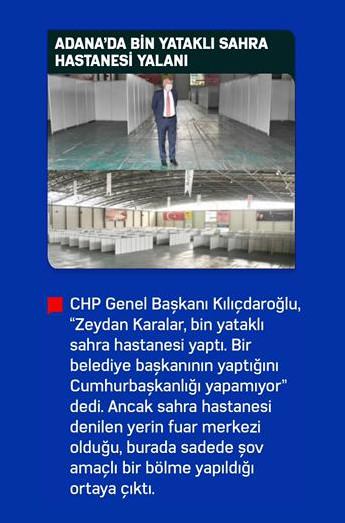 Foto - CHP 2020'yi bu yalanlarla geçirdi!