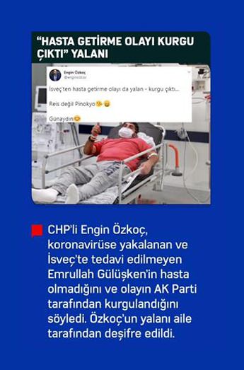 Foto - CHP 2020'yi bu yalanlarla geçirdi!