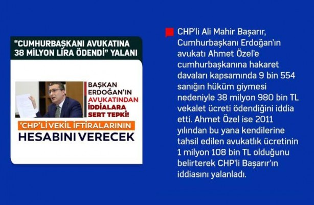 Foto - CHP 2020'yi bu yalanlarla geçirdi!