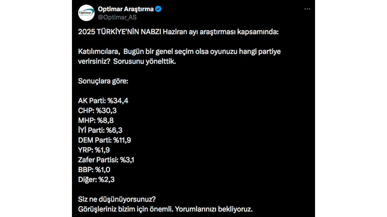 Foto - CHP erken seçim çağrısı yaparken son seçim anketi yayınlandı! Fark 4 puanın üstüne çıktı