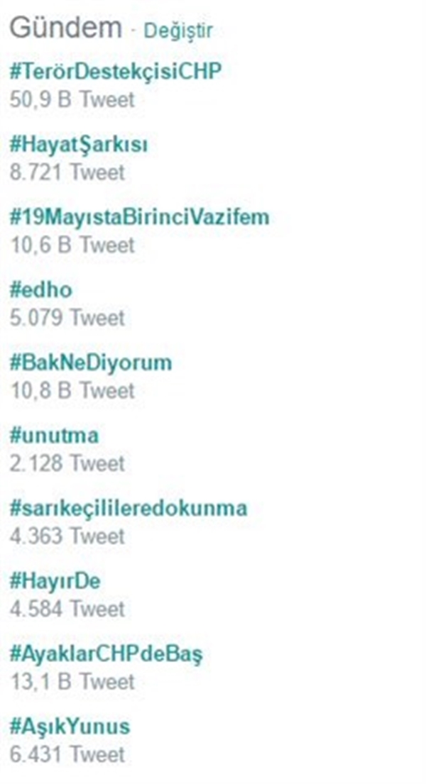 Foto - CHP-HDP ittifakı sosyal medyada böyle yorumlandı!