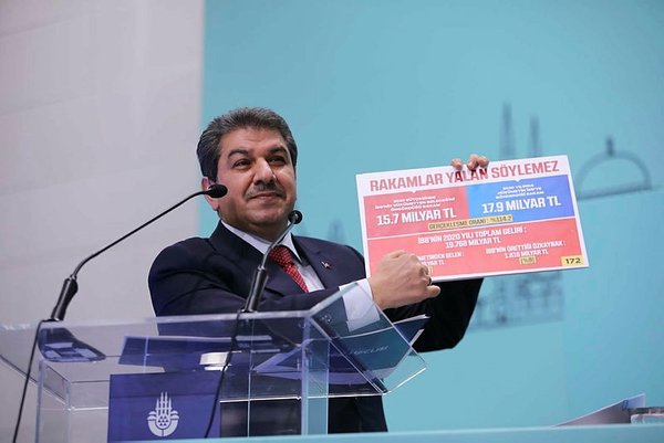 Foto - CHP İstanbulluların kabusu oldu!