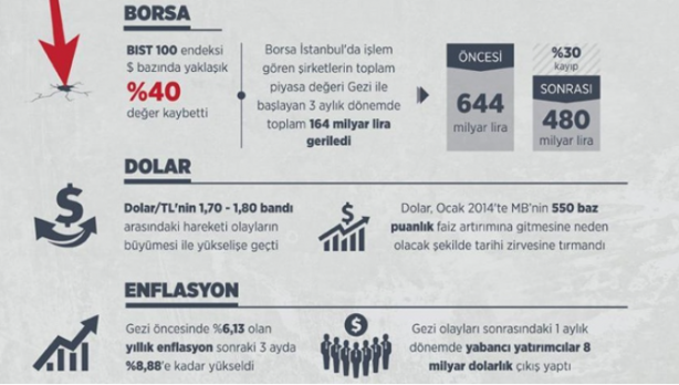 Foto - CHP tarihi utancına bunu da ekleyecek! İşte ‘barışçı eylem’in Türkiye’ye acı bilançosu… Özgür Özel’in akıl tutulması