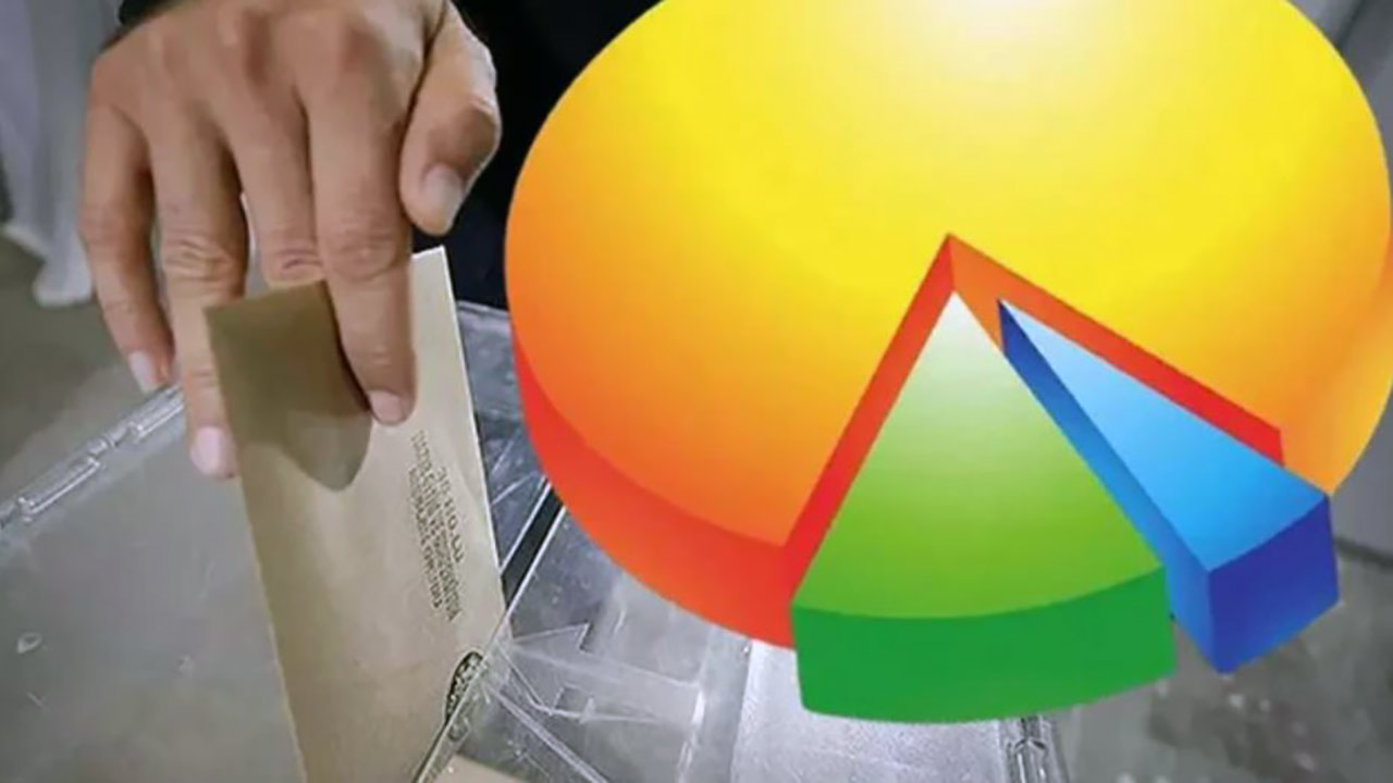 Foto - CHP'li anketçisi mahalleyi karıştıracak! Son anket tansiyonlarını düşürecek