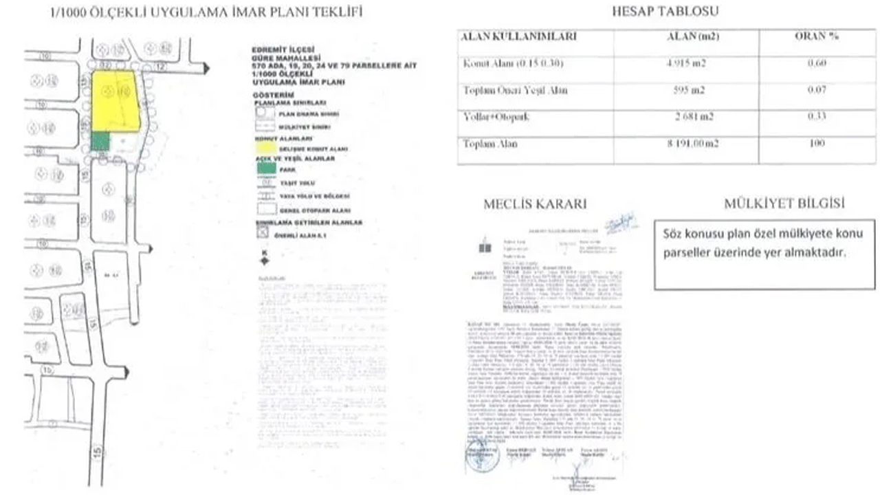 Foto - CHP’li başkandan İhanet! Kaz dağları parsel parsel…