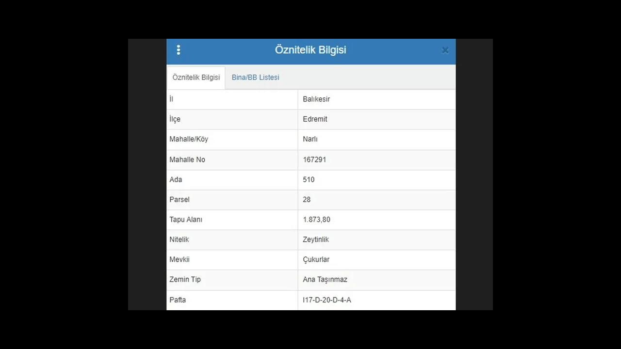 Foto - CHP’li başkandan İhanet! Kaz dağları parsel parsel…