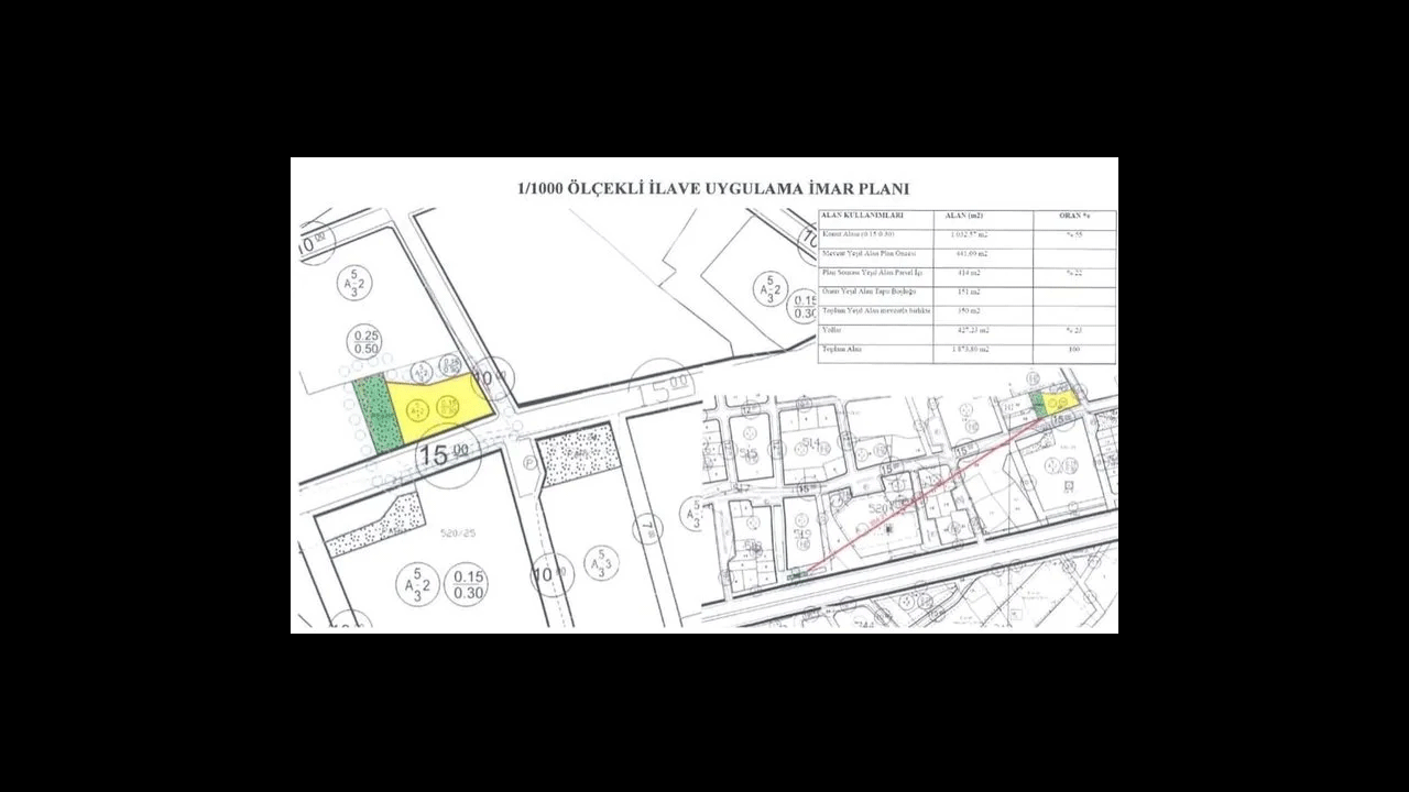 Foto - CHP’li başkandan İhanet! Kaz dağları parsel parsel…