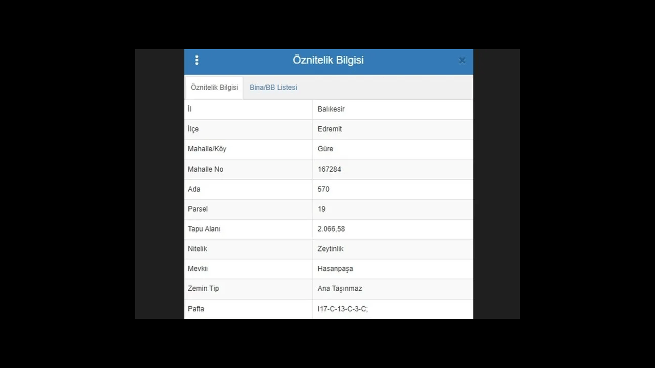 Foto - CHP’li başkandan İhanet! Kaz dağları parsel parsel…