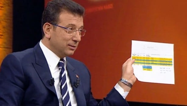 Foto - CHP'li Ekrem İmamoğlu'nun icraat anketine gelen yorumlar olay oldu
