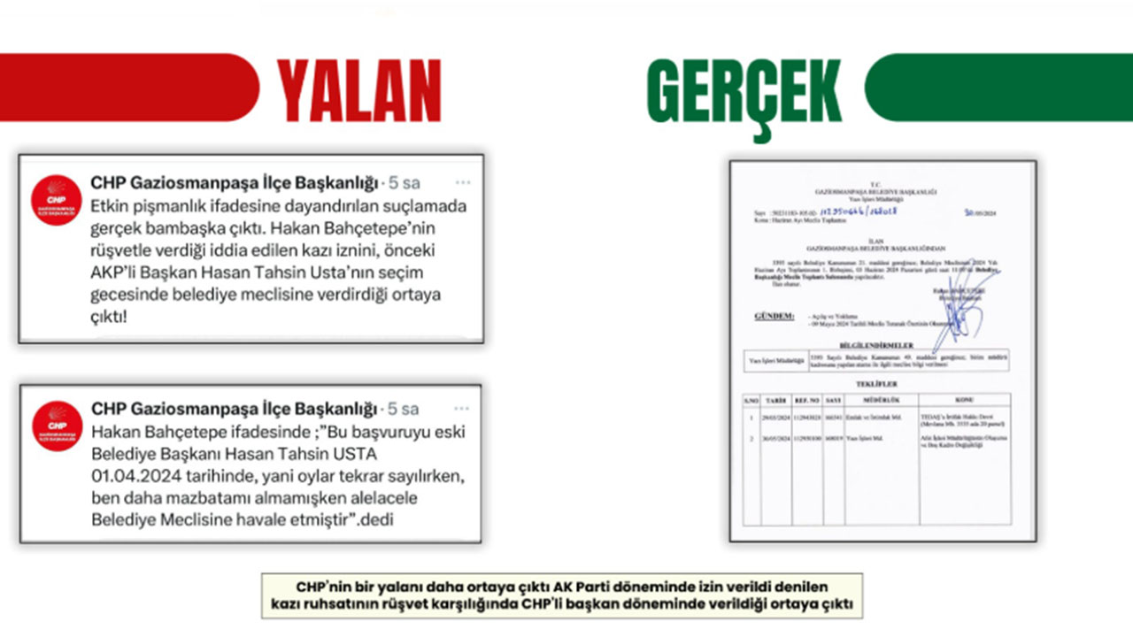 Foto - CHP’nin bir yalanı daha çöktü! Her şeyi Gaziosmanpaşa Belediye Başkanı Hakan Bahçetepe yapmış