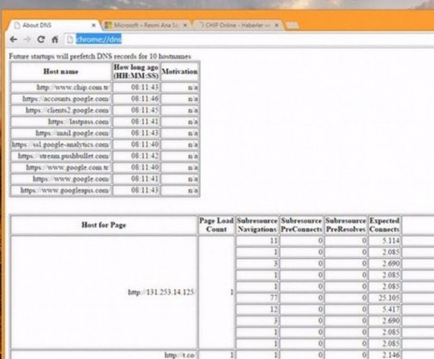 Foto - Chrome'da yeni dönem!