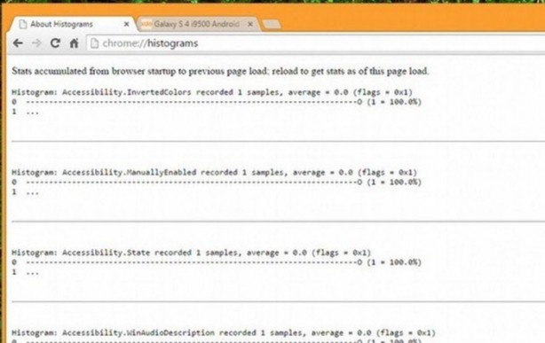 Foto - Chrome'da yeni dönem!