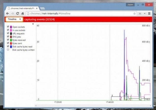 Foto - Chrome'da yeni dönem!