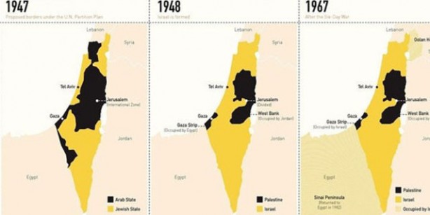 Foto - Cihat Yaycı İsrail'in Türkiye planını duyurdu! Dehşete düşüren detayı ilk kez kamuoyu ile paylaştı