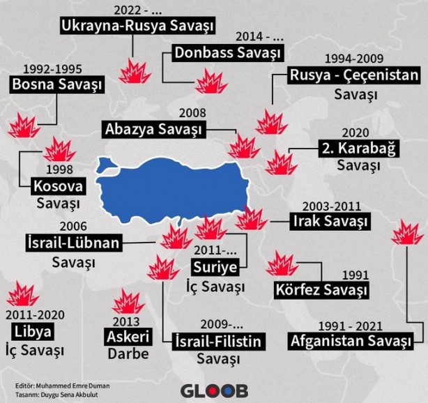 Foto - Cihat Yaycı uyardı: Orada Türkiye'nin 272 yıllık doğalgaz ihtiyacını karşılayacak rezerv var! O ülke harekete geçti