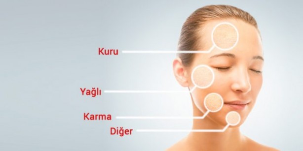 Foto - Cilt tipi nasıl anlaşılır?