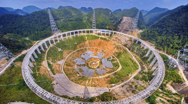 Foto - Çin bunu da yaptı!