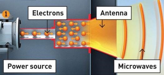 Foto - Çin gizli silahıyla Hindistan'ı vurdu! 2 stratejik nokta el değiştirdi