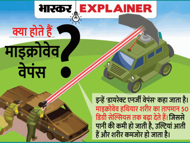 Foto - Çin gizli silahıyla Hindistan'ı vurdu! 2 stratejik nokta el değiştirdi
