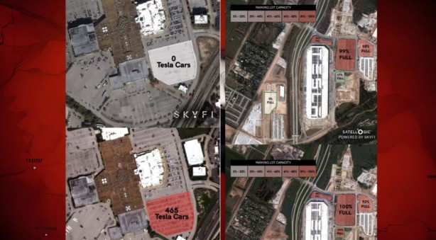 Foto - Çin rekabetine dayanamadı! Tesla mezarlığı görüntülendi