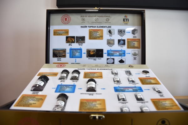 Foto - Çin ve ABD bunun peşine düştü... Türkiye'de 694 milyonluk tonluk dev keşif