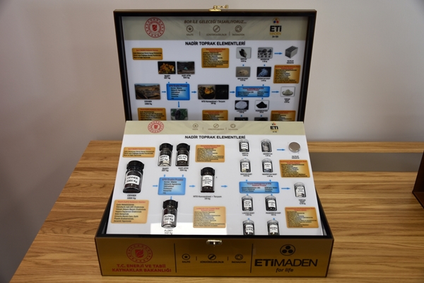 Foto - Çin ve ABD bunun peşine düştü... Türkiye'de 694 milyonluk tonluk dev keşif