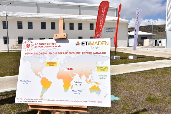Foto - Çin ve ABD bunun peşine düştü... Türkiye'de 694 milyonluk tonluk dev keşif