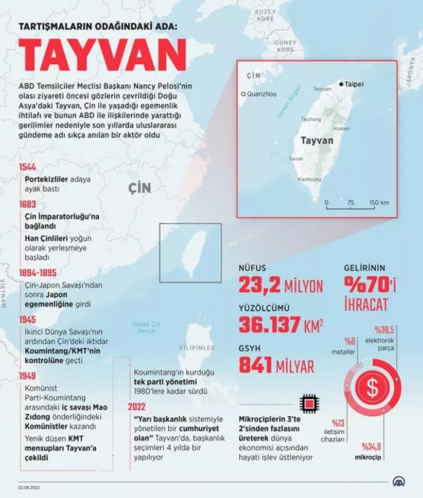 Foto - Çin'den büyük gözdağı! Abluka altına aldı