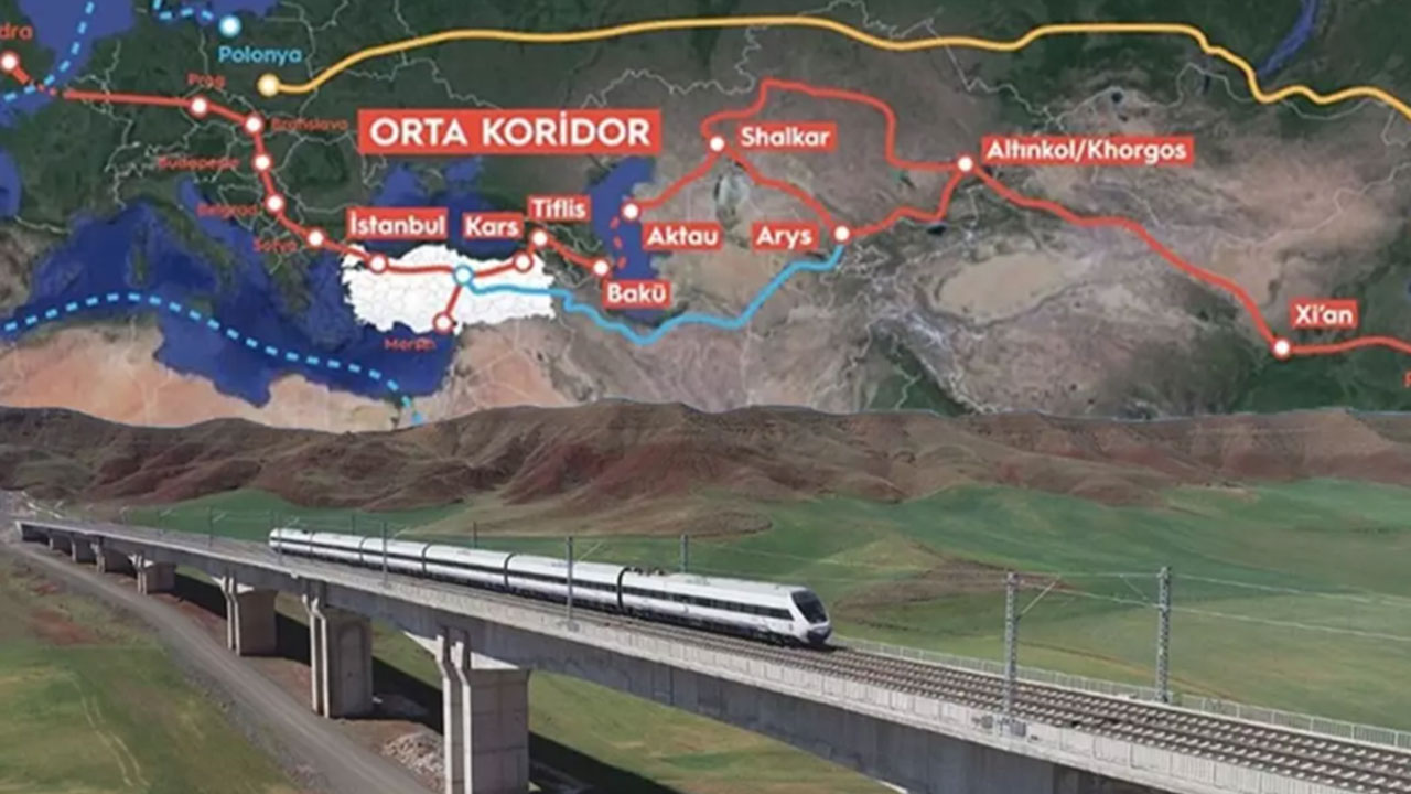 Foto - Çin'den Rusya'nın meydan okumasına karşı 60 milyar dolarlık Türkiye kararı!