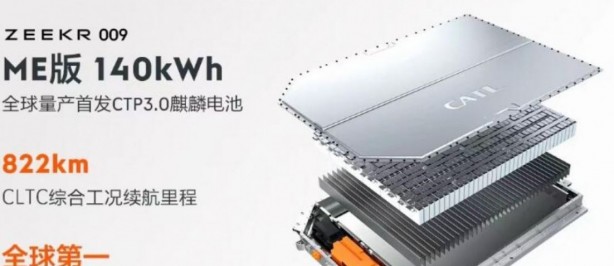 Foto - Çin'in önlenemez yükselişi! İşte dünyanın en hızlı şarj olan aracı