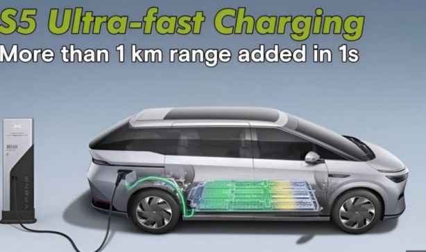 Foto - Çinli şirket başardı! 1 saatlik şarj ile 300 km