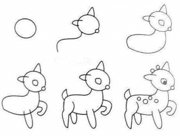 Foto - Çocuğunuza çizmeyi öğretmenin yolları