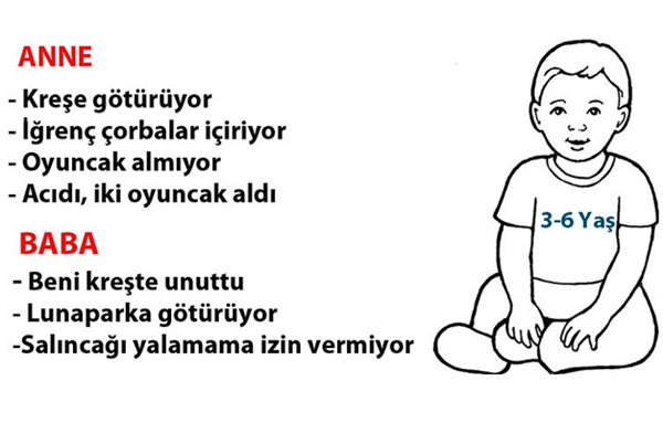 Foto - Çocuklar anne ve babaları hakkında ne düşünüyor?