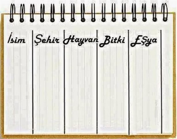 Foto - Çok duygulanacaksınız! İşte 80 ve 90'lı yılların vazgeçilmezleri...