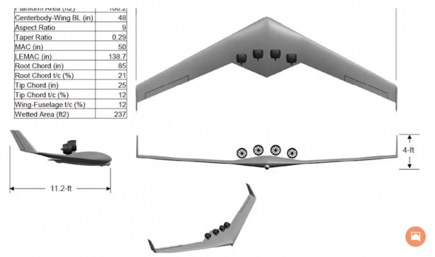 Foto - Çok gizliydi, herkesten saklıyorlardı! Türk ANKA-3'ün yeni rakibini dünyaya ilk kez gösterdiler