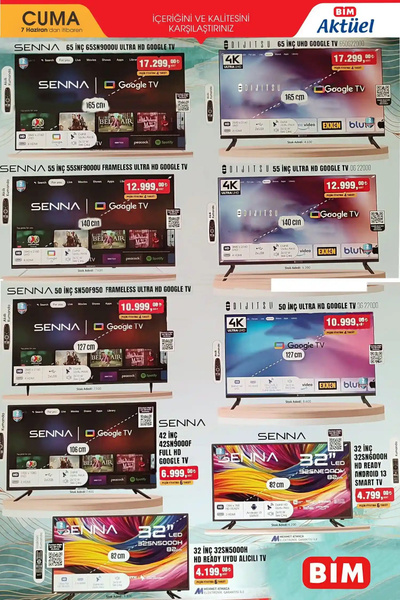 Foto - Çok sayıda ürün var! BİM’de yeni indirim fırsatları