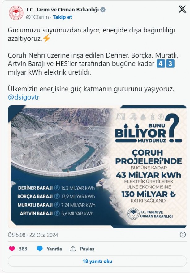 Foto - Çoruh Nehri'nden ekonomiye dev katkı! İnanılmaz rakamı Bakanlık açıkladı