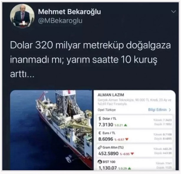 Foto - Cumhurbaşkanı Erdoğan'ın doğal gaz müjdesinden bile rahatsız oldular