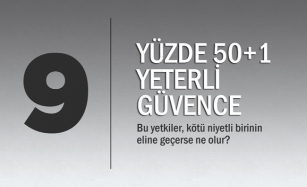 Foto - Cumhurbaşkanlığı Sistemi'ne dair en çok merak edilenler!