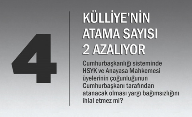 Foto - Cumhurbaşkanlığı Sistemi'ne dair en çok merak edilenler!