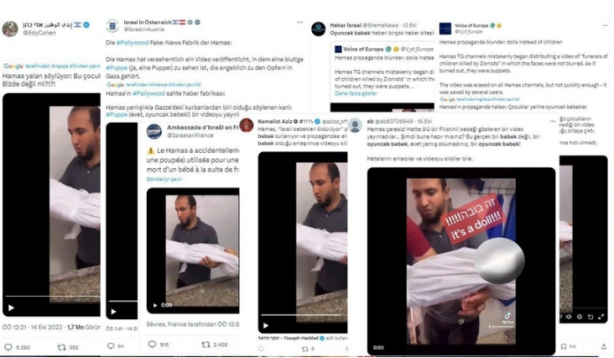 Foto - Cumhurbaşkanlığı tek tek sıraladı: İşte tüm İsrail yalanları