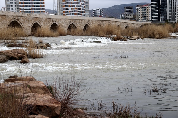 Foto - Dağlardaki kar erken eridi, Kızılırmak'ın debisi yükseldi 