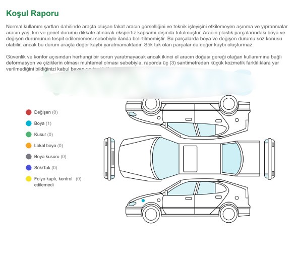 Foto - Daha neler göreceğiz bakalım! Sıfır aldığı otomobil bakın nasıl çıktı
