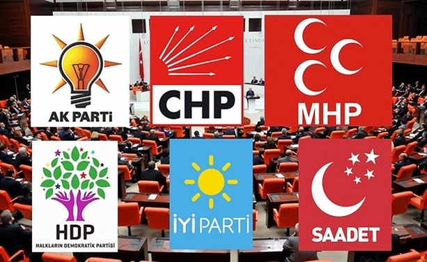 Foto - Daha önce böylesi hiç olmamıştı! Metropoll'ün son anketi 'pes' dedirtti