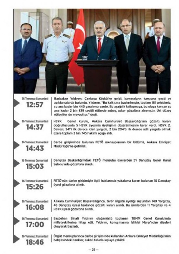 Foto - Dakika dakika FETÖ'cü hainlerin darbe girişimi
