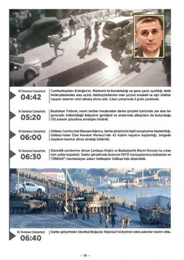 Foto - Dakika dakika FETÖ'cü hainlerin darbe girişimi