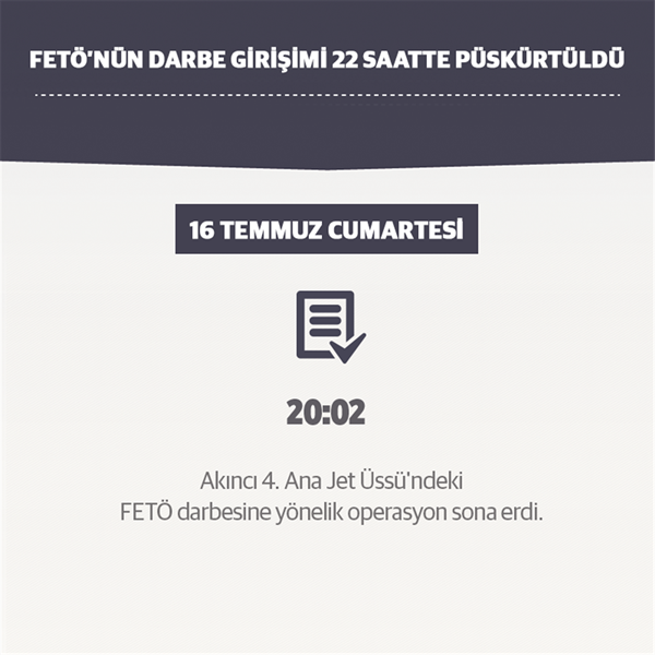 Foto - Darbe girişimi tam 22 saatte püskürtüldü