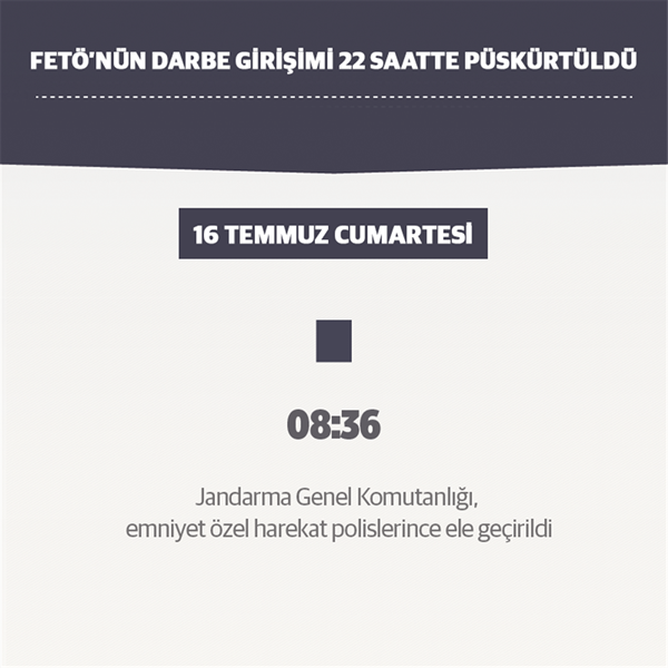Foto - Darbe girişimi tam 22 saatte püskürtüldü