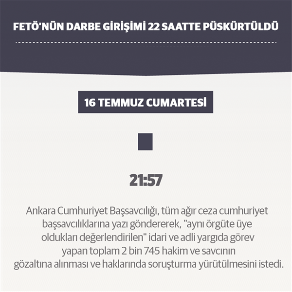 Foto - Darbe girişimi tam 22 saatte püskürtüldü